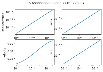 ../_images/notebooks_tutorial_5_0.png