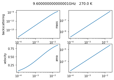 ../_images/notebooks_tutorial_5_1.png