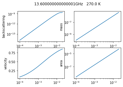 ../_images/notebooks_tutorial_5_2.png