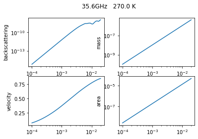 ../_images/notebooks_tutorial_5_3.png