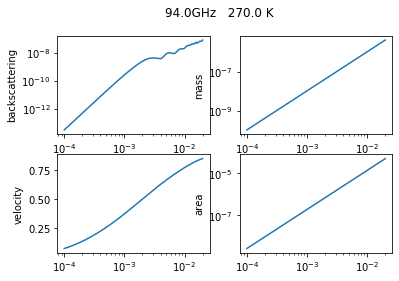 ../_images/notebooks_tutorial_5_4.png